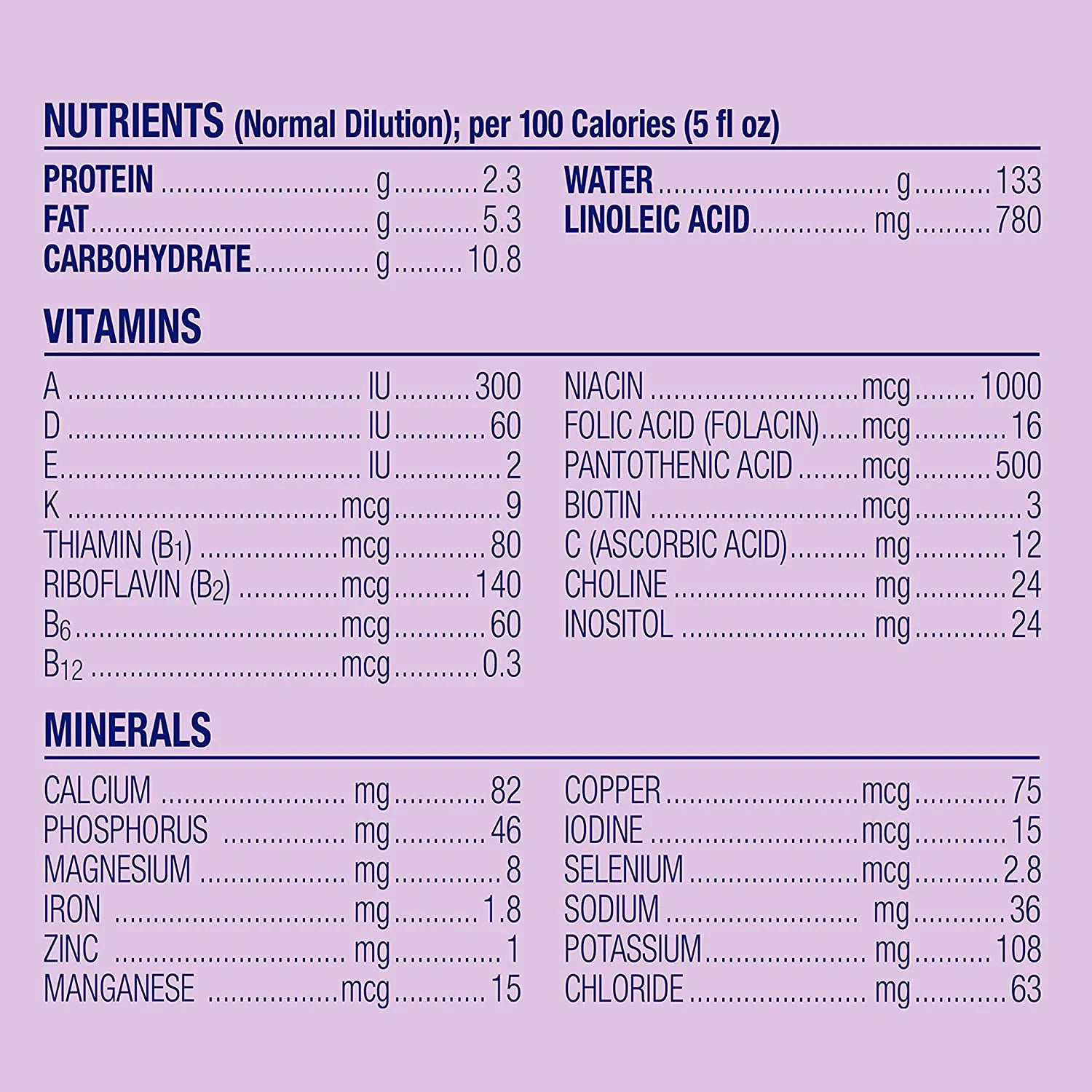 Enfamil Baby Formula Neuro Care
